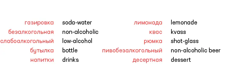 fastText nearest words to Vodka after lemmatization