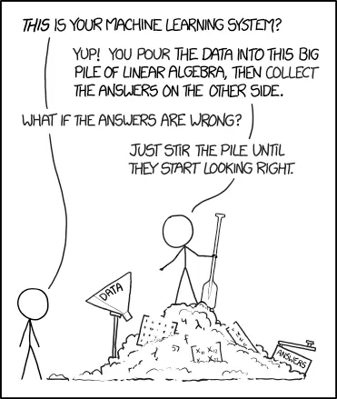 XKCD comic about a machine-learning system