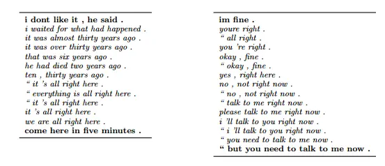 Sentence interpolation samples from a variational autoencoder